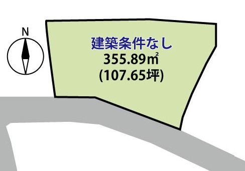 佐久市猿久保 土地
