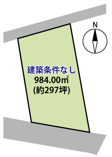 軽井沢町大字追分 土地