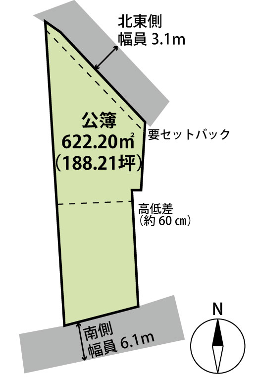 御代田町大字御代田 土地