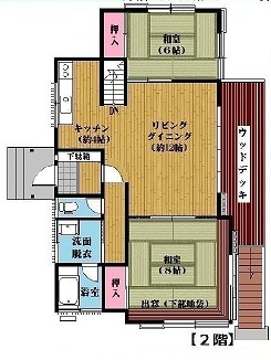 軽井沢町長倉 中古戸建