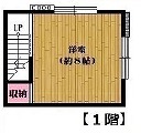 軽井沢町長倉 中古戸建