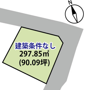 東御市羽毛山 土地
