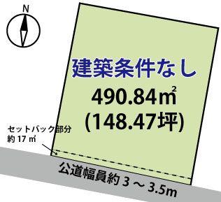 （成沢）軽井沢町大字軽井沢　土地